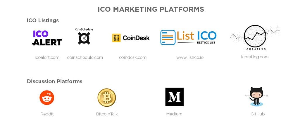 ICO Marketing Ultimate Guide 2022