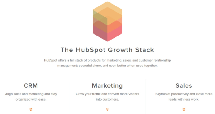 Maintain your Pipeline on Auto-Pilot with HubSpot