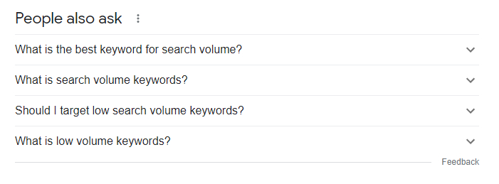 What is Zero Search Volume Keywords