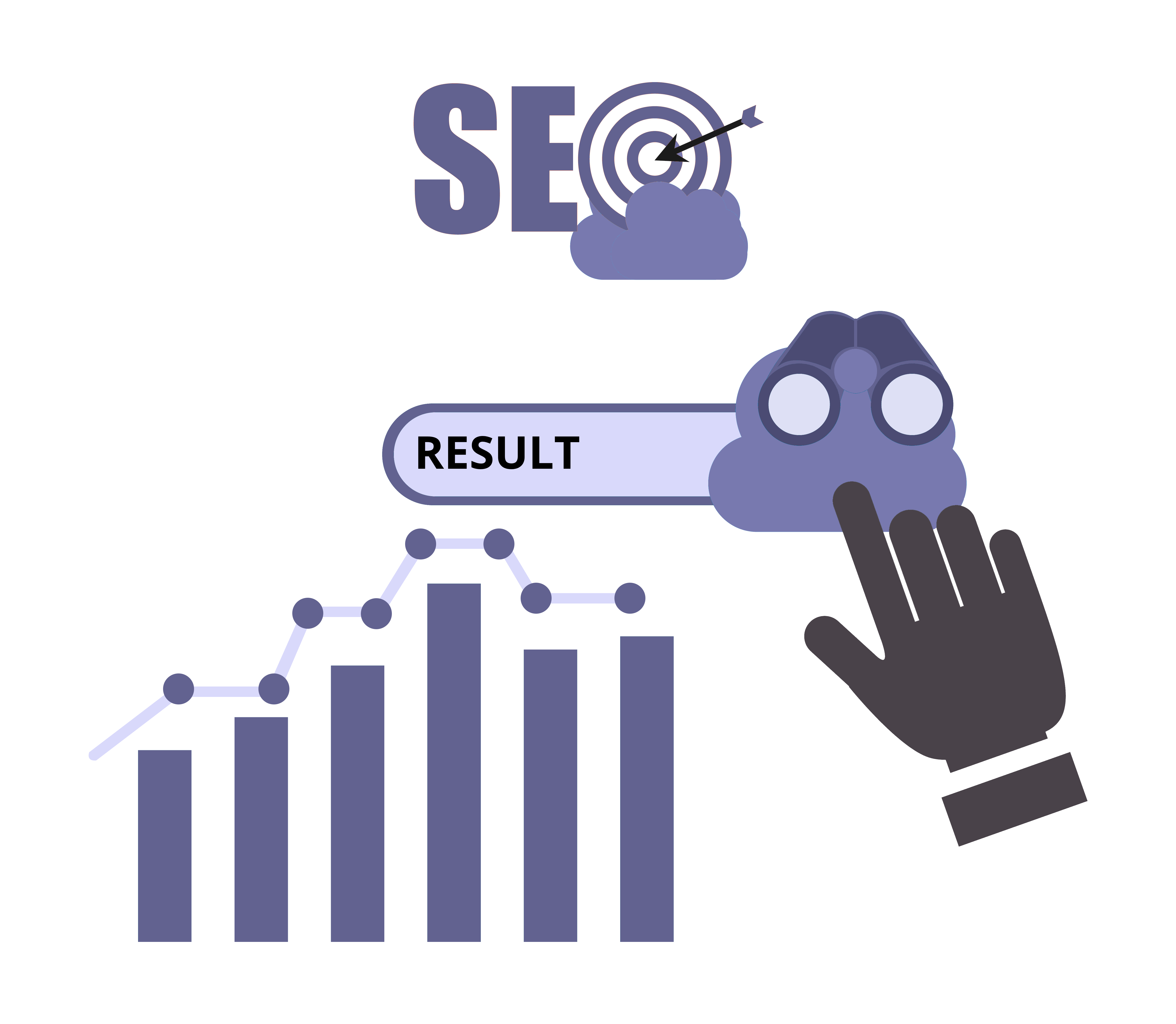 Get Result with SEO