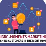 Micro-Moments Marketing