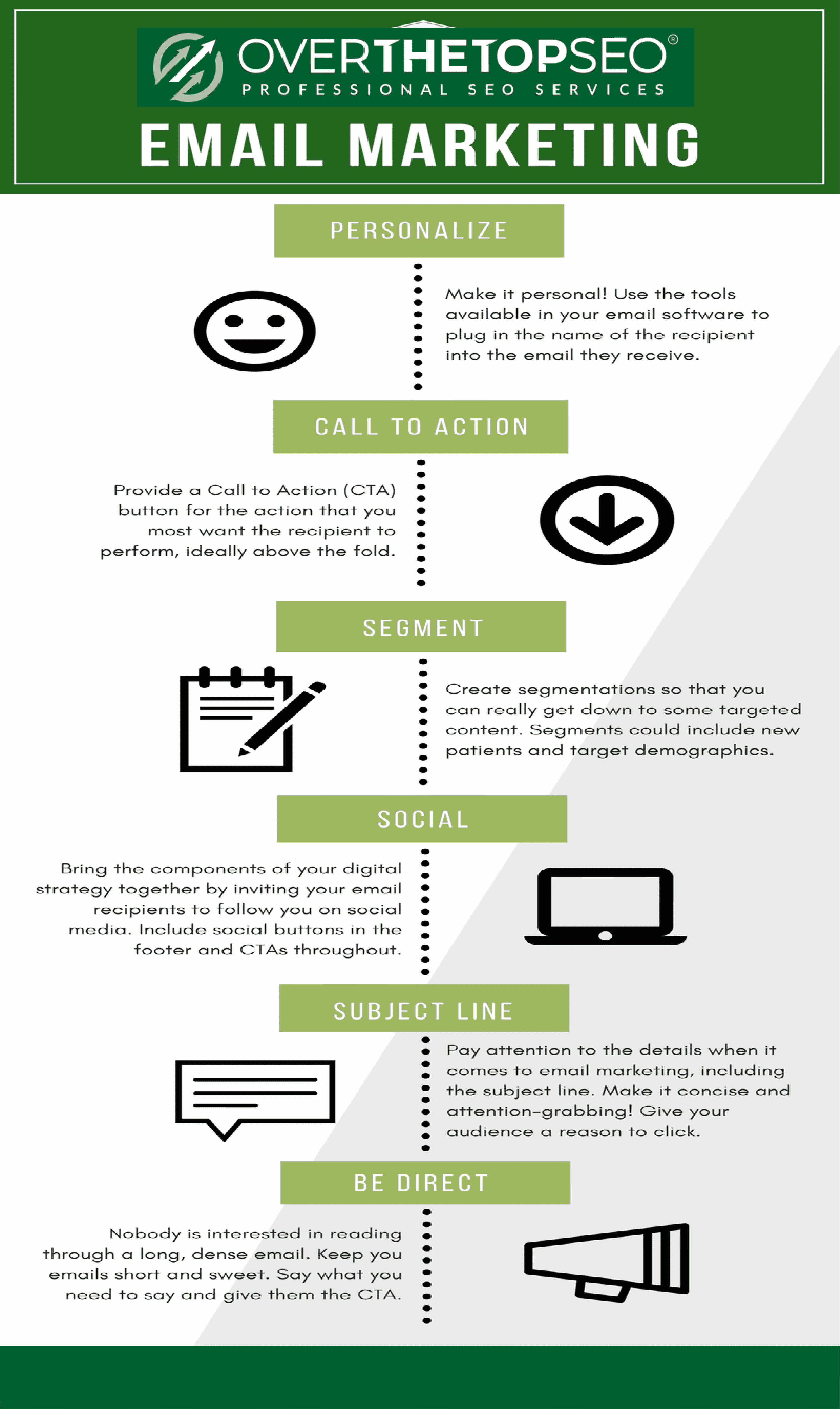 Navigating the NFT SEO Jungle with Agency Savvy